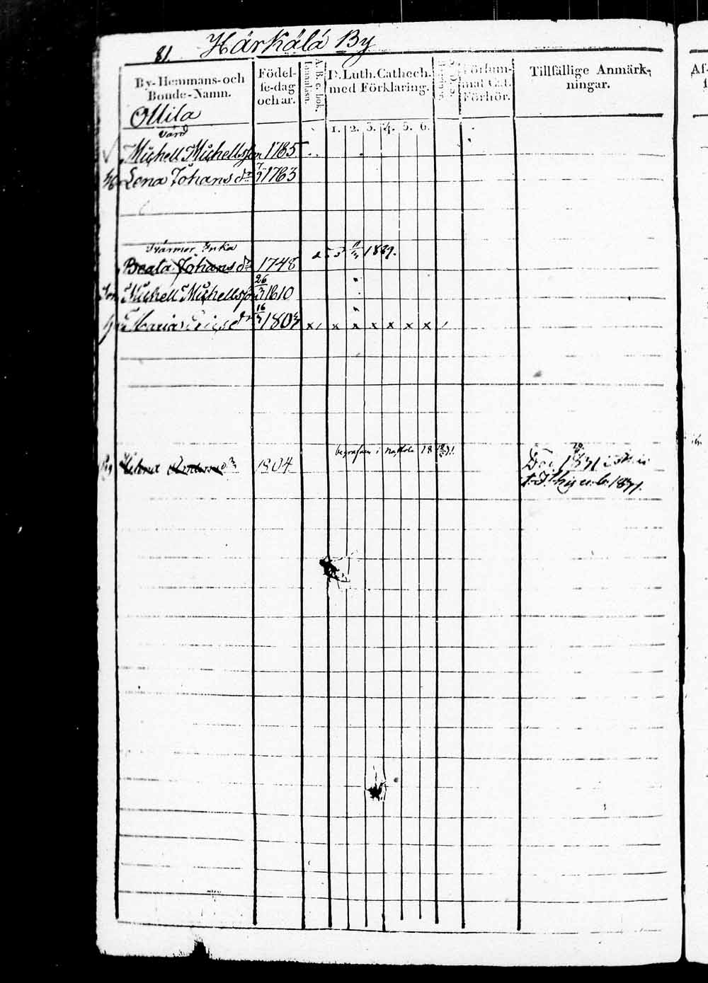 [ kuvat/103.jpg ]