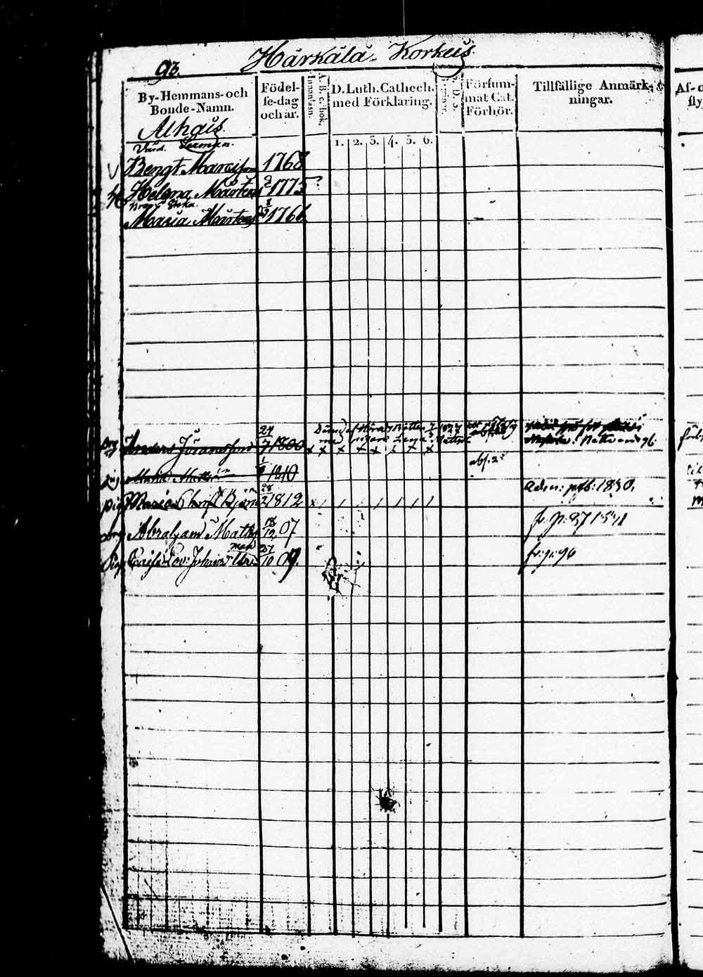 [ kuvat/127.jpg ]