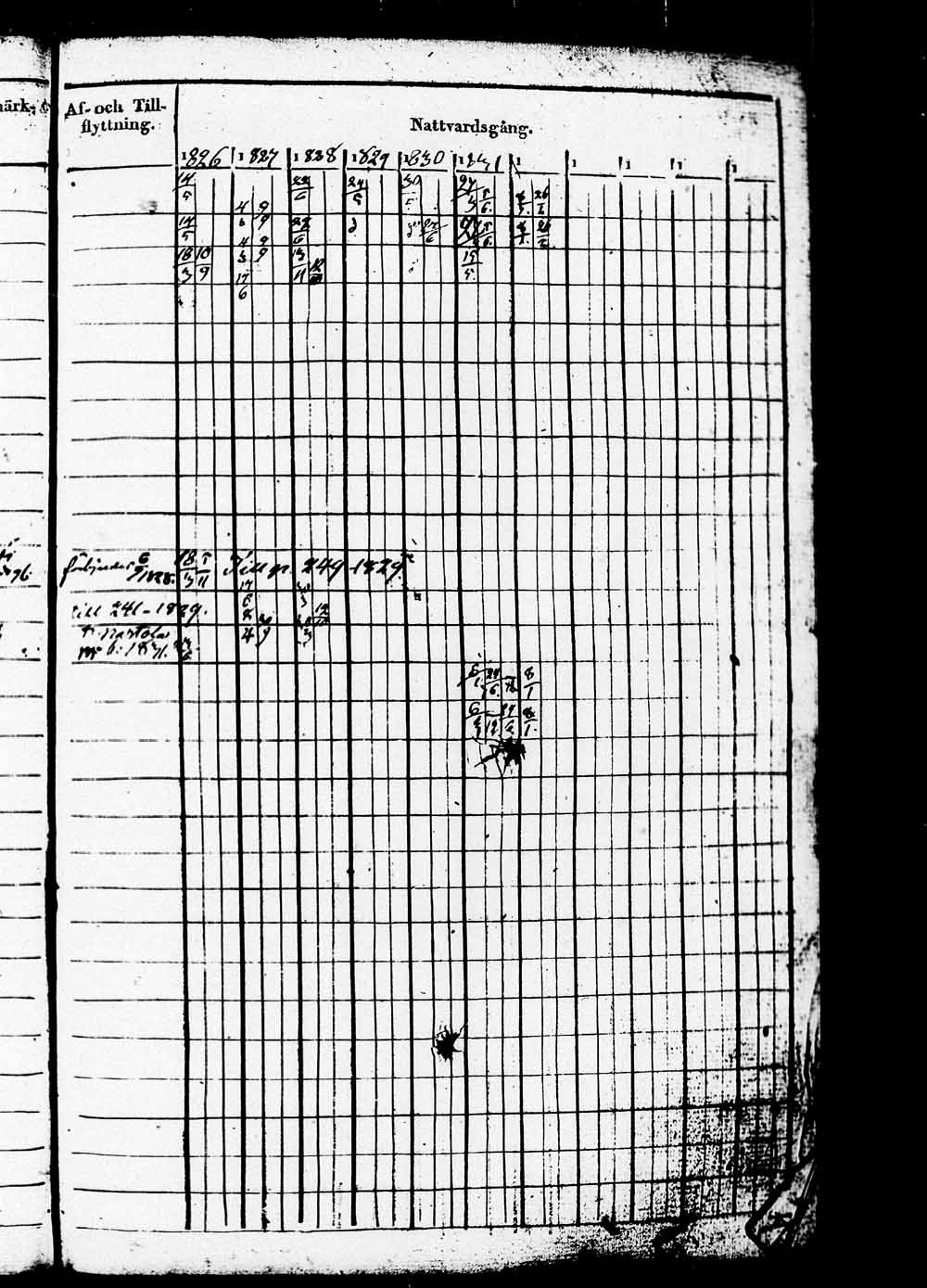 [ kuvat/128.jpg ]