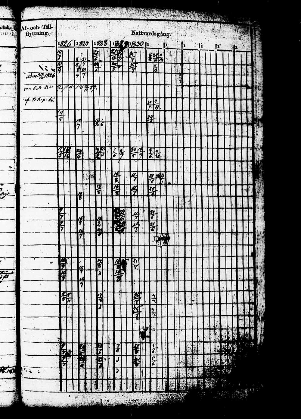 [ kuvat/140.jpg ]