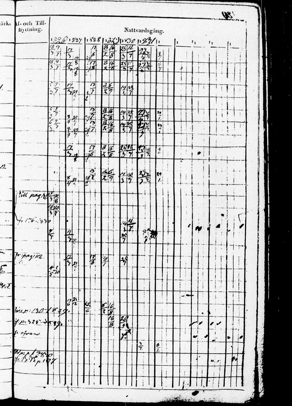 [ kuvat/180.jpg ]