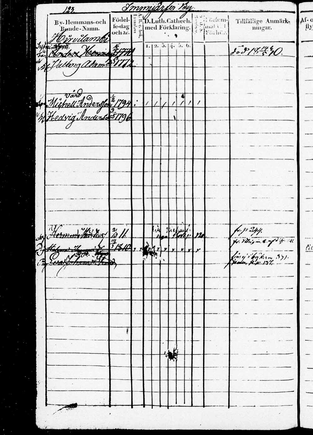 [ kuvat/187.jpg ]