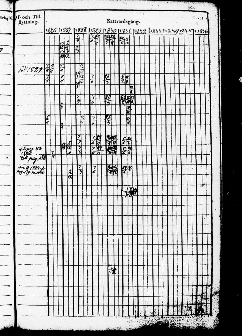 [ kuvat/218.jpg ]