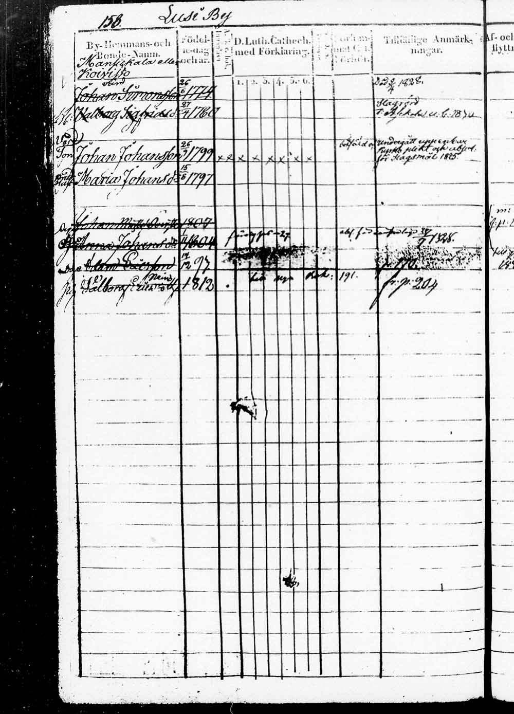 [ kuvat/253.jpg ]