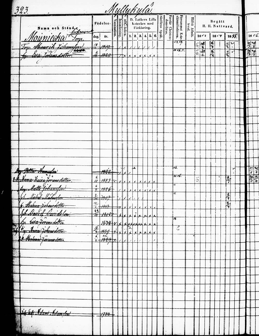 [ kuvat/195.jpg ]