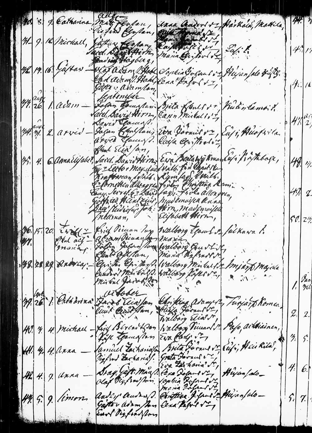 [ kuvat/119.jpg ]