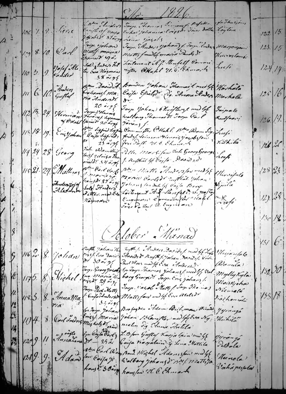 [ kuvat/219.jpg ]