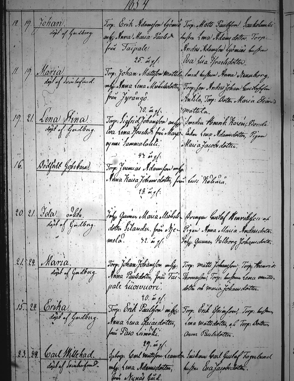 [ kuvat/168.jpg ]