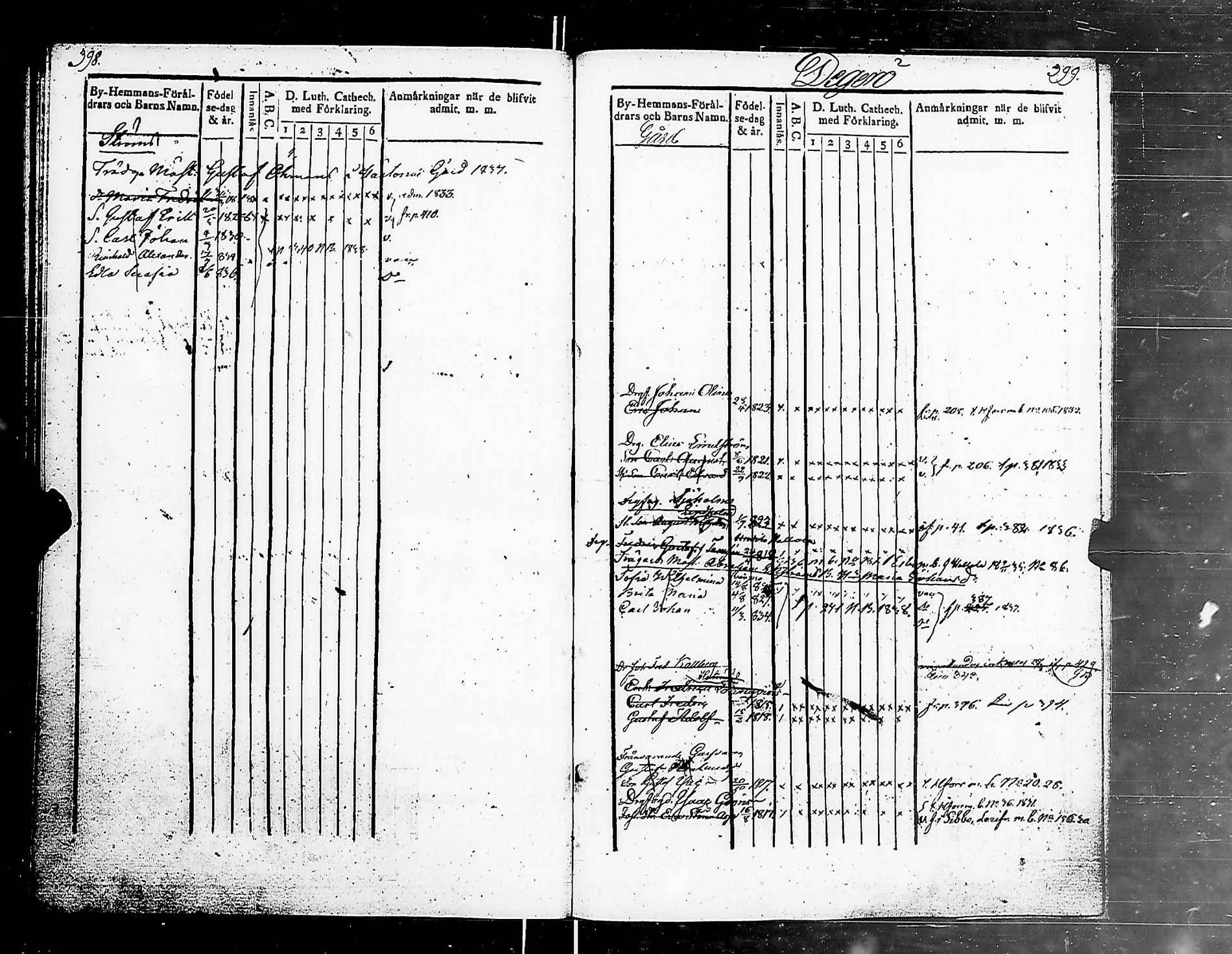 [ kuvat/205.jpg ]