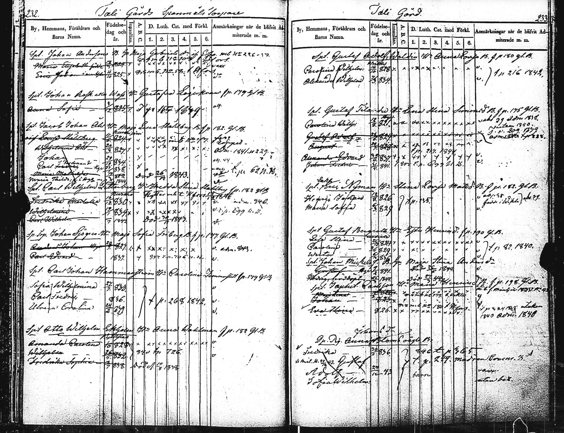 [ kuvat/121.jpg ]