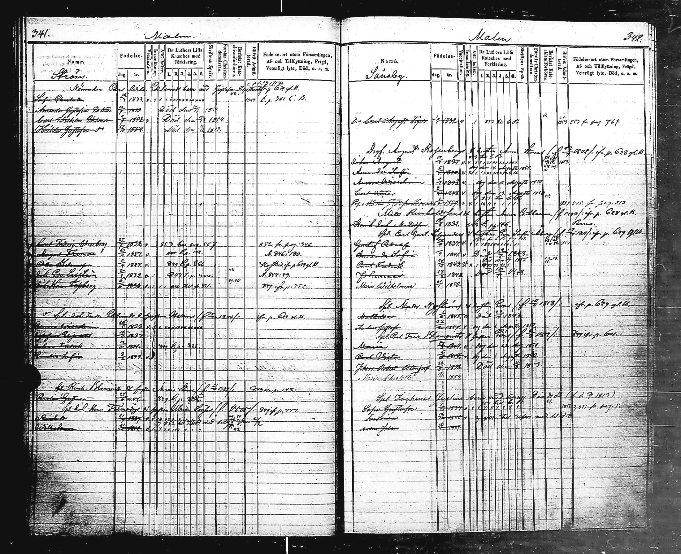 [ kuvat/177.jpg ]
