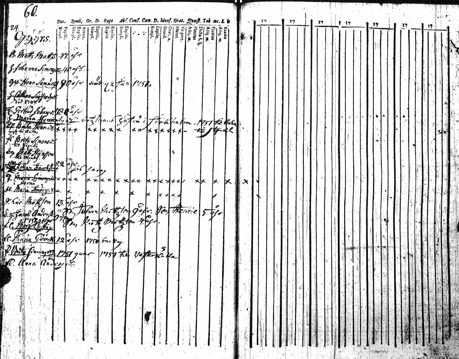[ kuvat/60.jpg ]