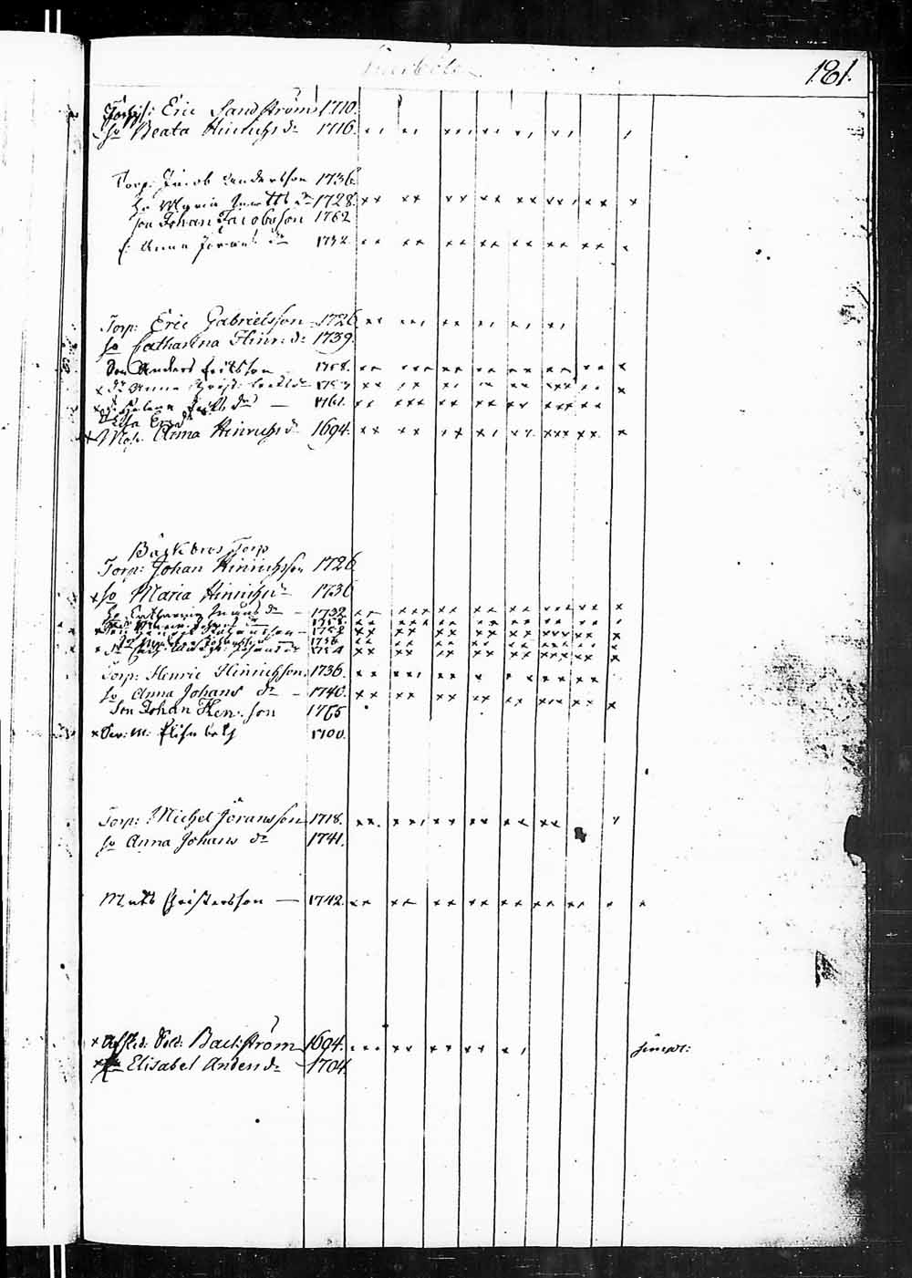 [ kuvat/128.jpg ]