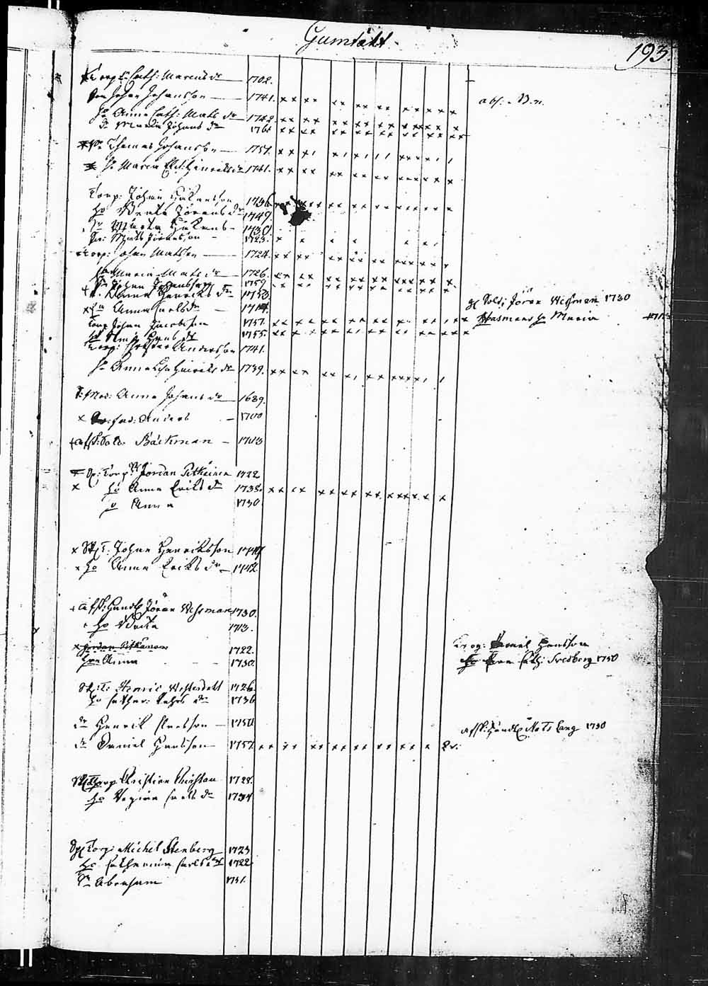 [ kuvat/140.jpg ]
