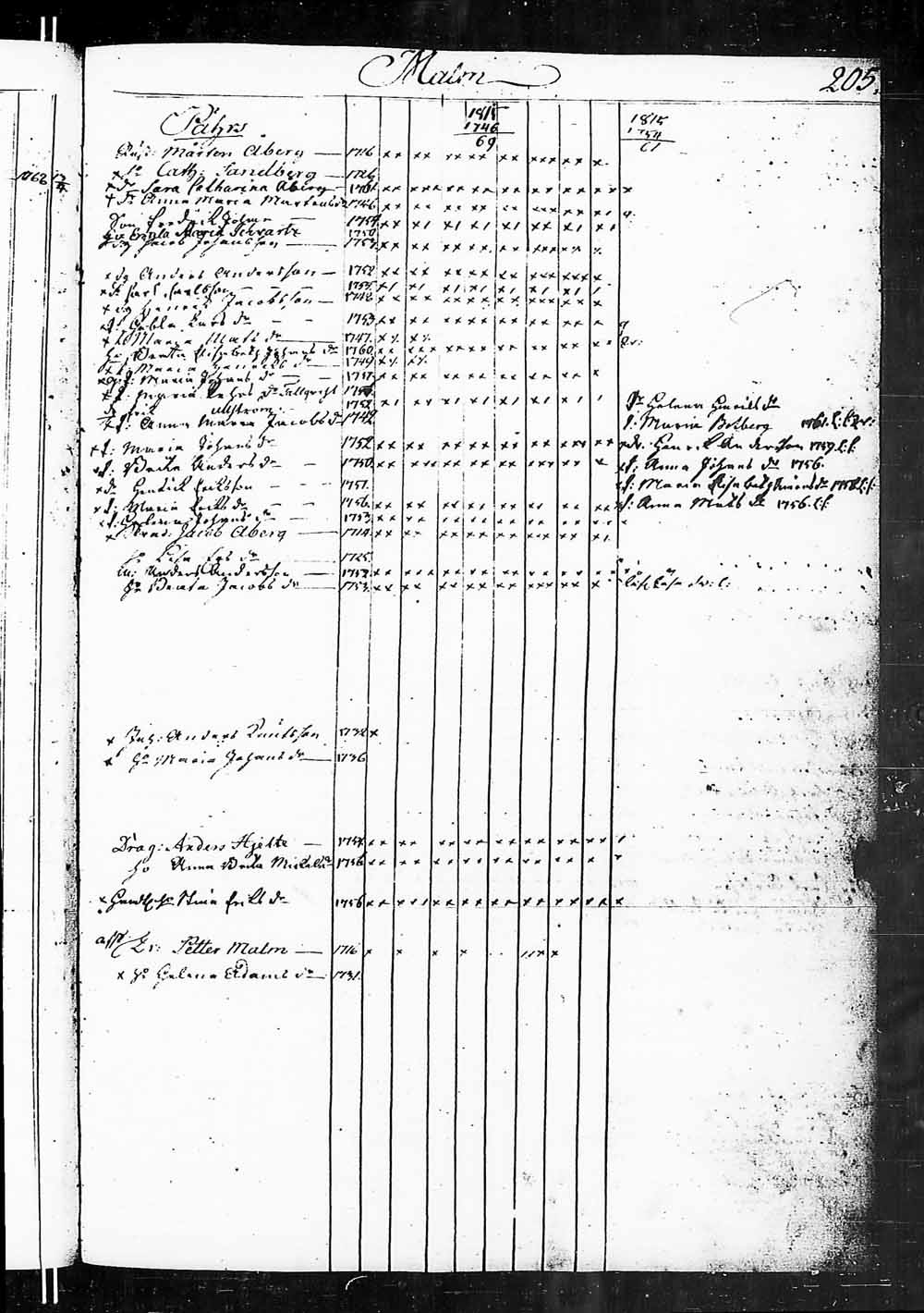 [ kuvat/151.jpg ]
