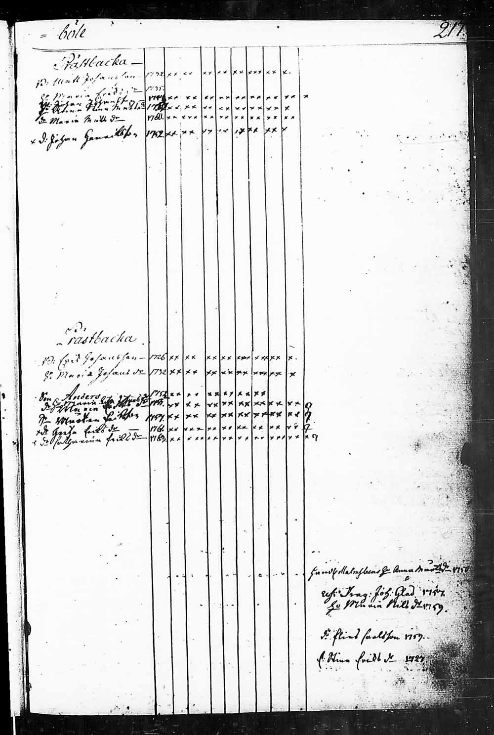 [ kuvat/163.jpg ]