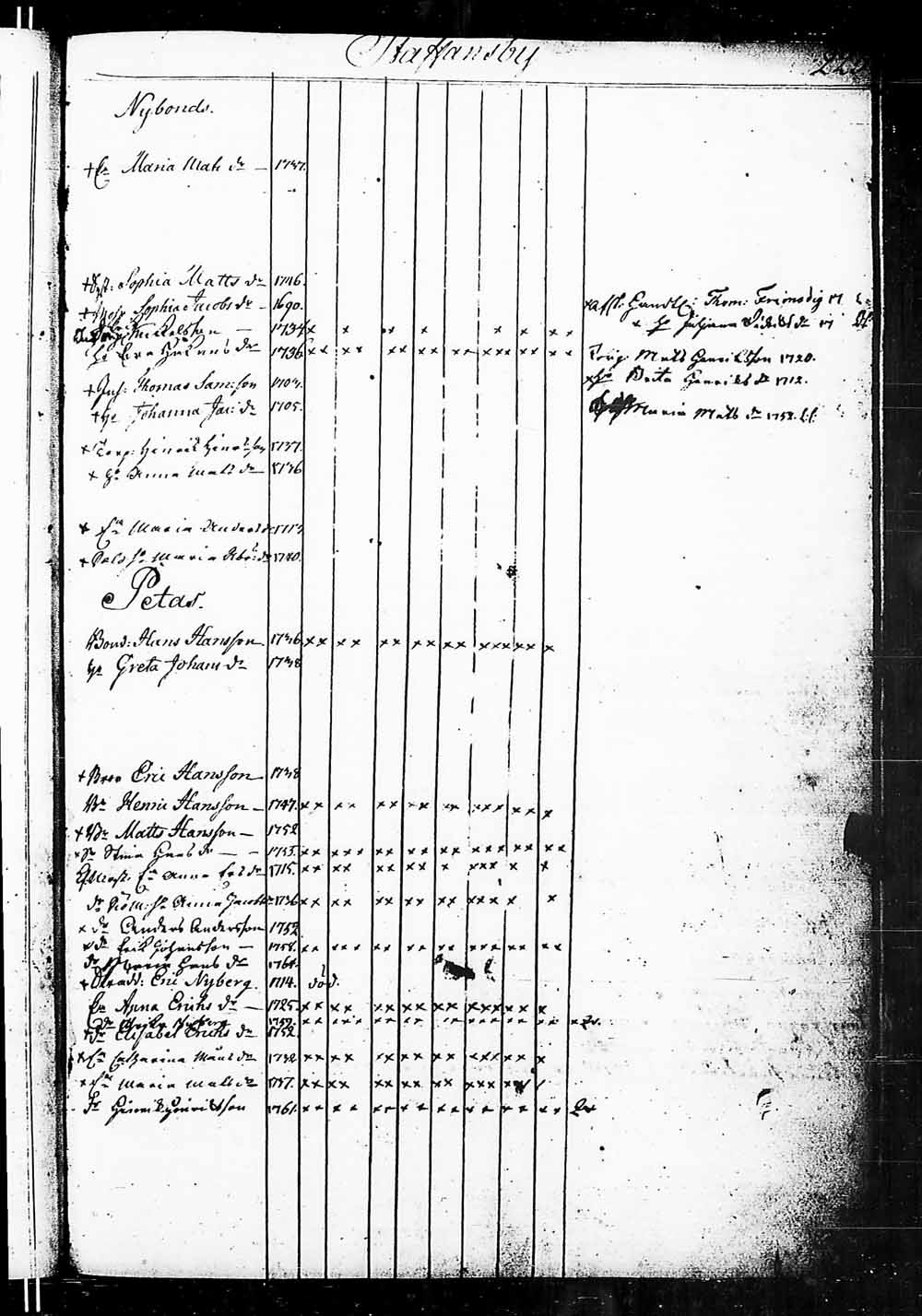[ kuvat/171.jpg ]