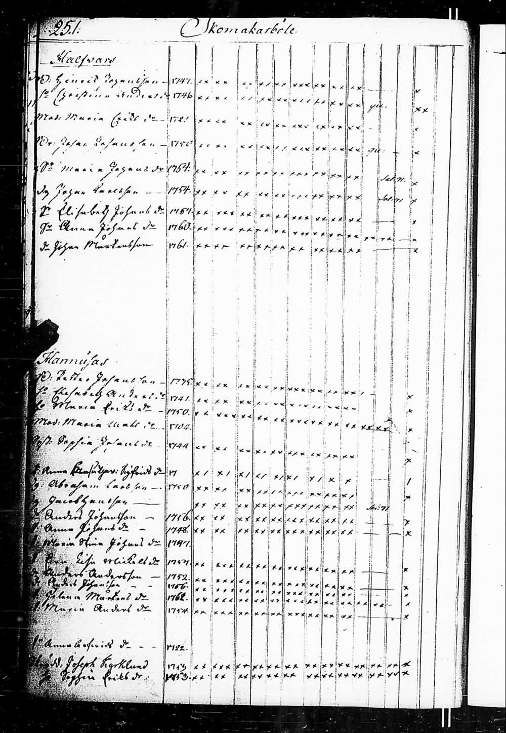 [ kuvat/190.jpg ]