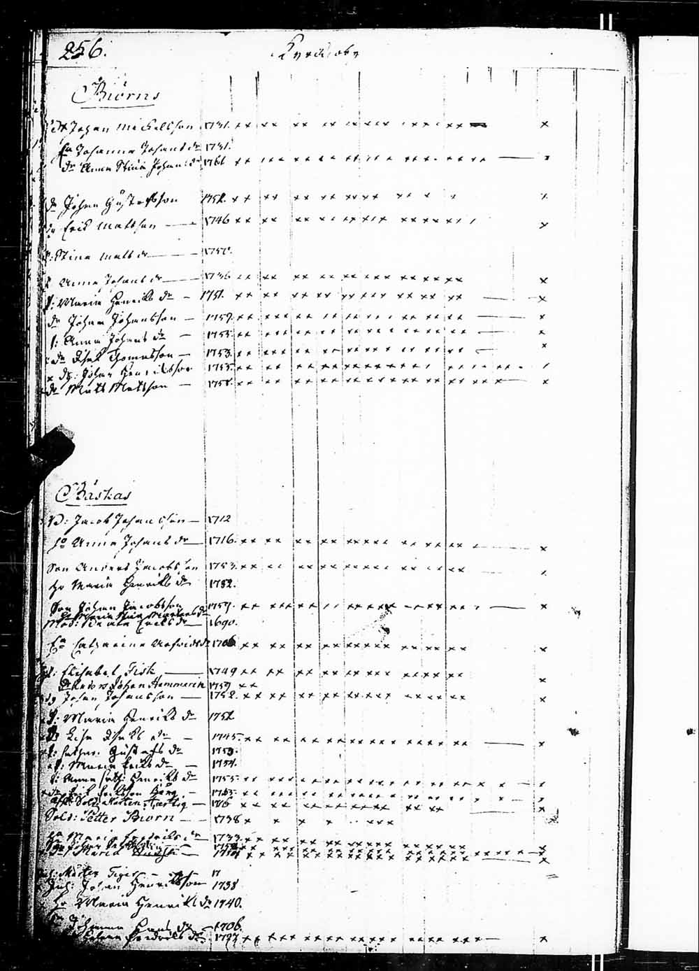 [ kuvat/193.jpg ]
