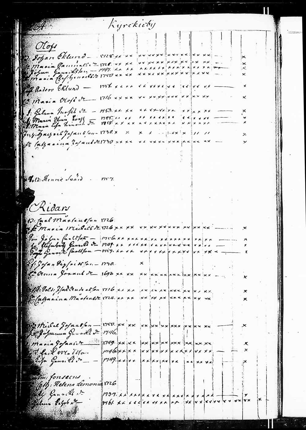 [ kuvat/196.jpg ]
