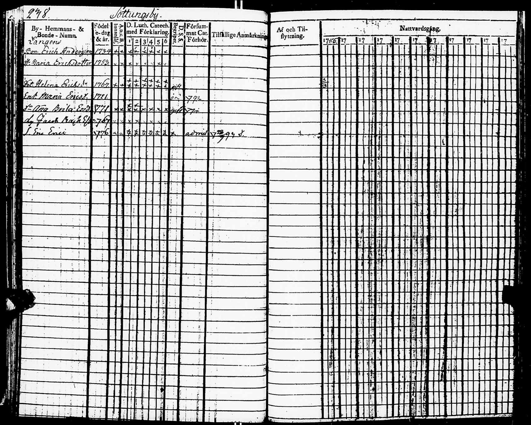 [ kuvat/206.jpg ]