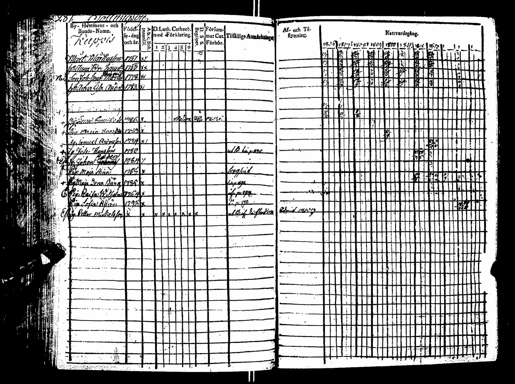[ kuvat/190.jpg ]