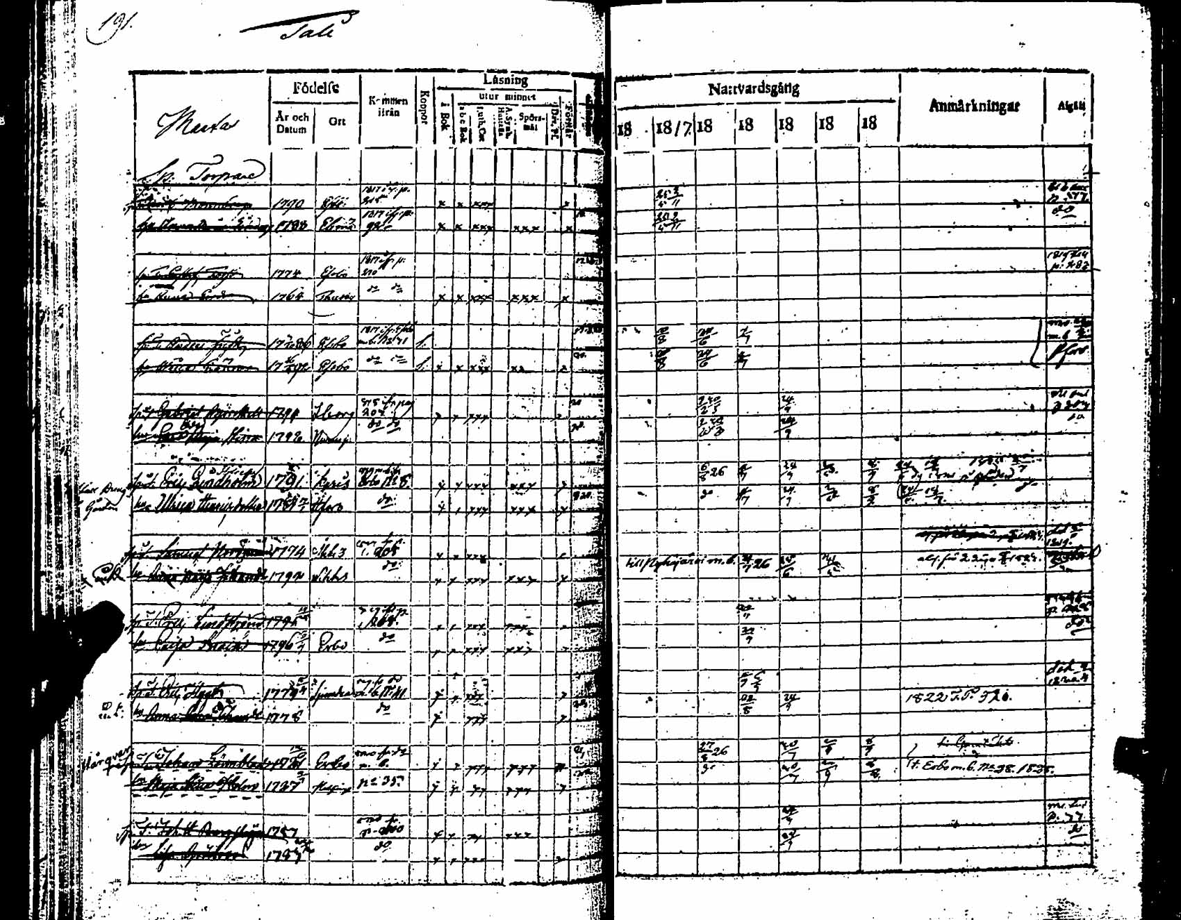 [ kuvat/194.jpg ]