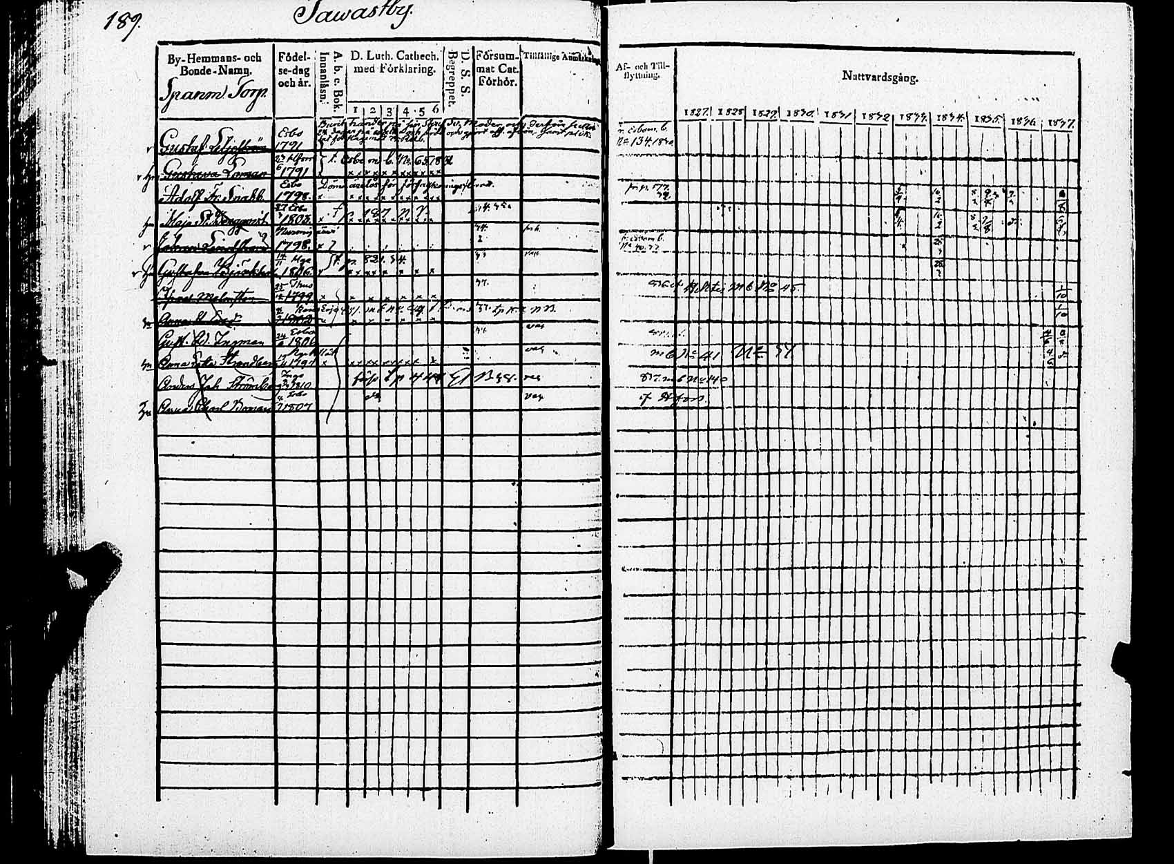[ kuvat/195.jpg ]