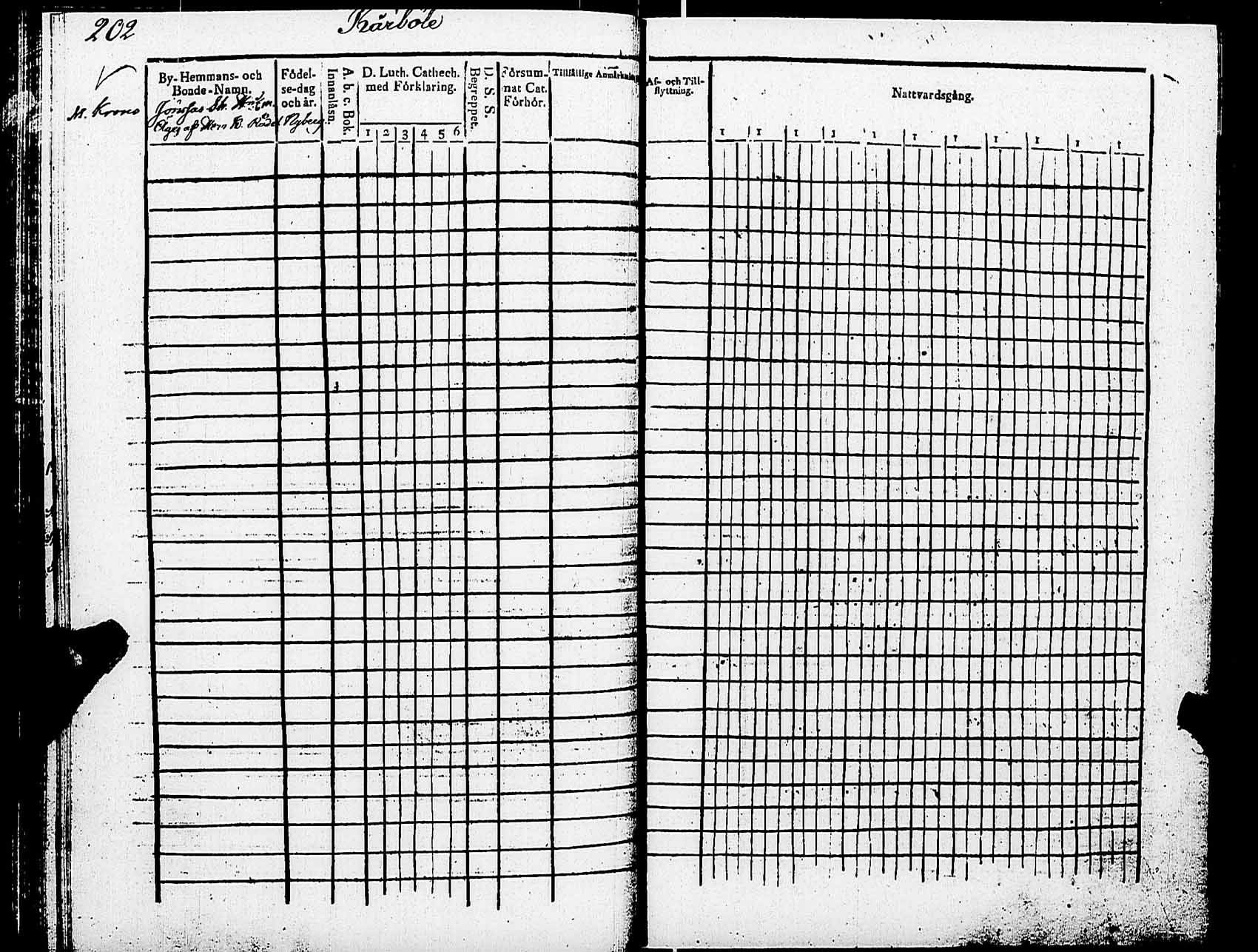 [ kuvat/209.jpg ]