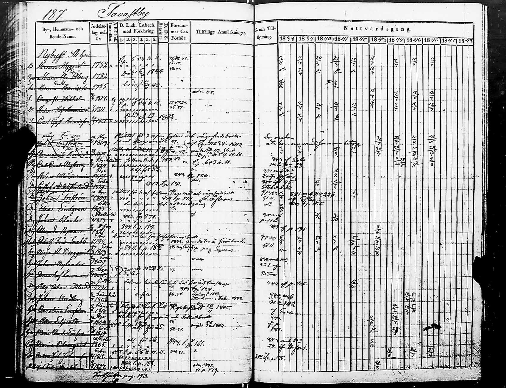 [ kuvat/191.jpg ]