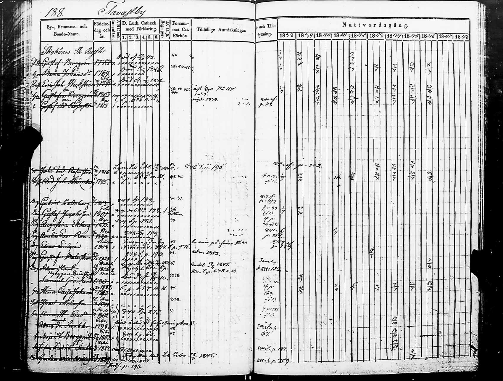 [ kuvat/192.jpg ]