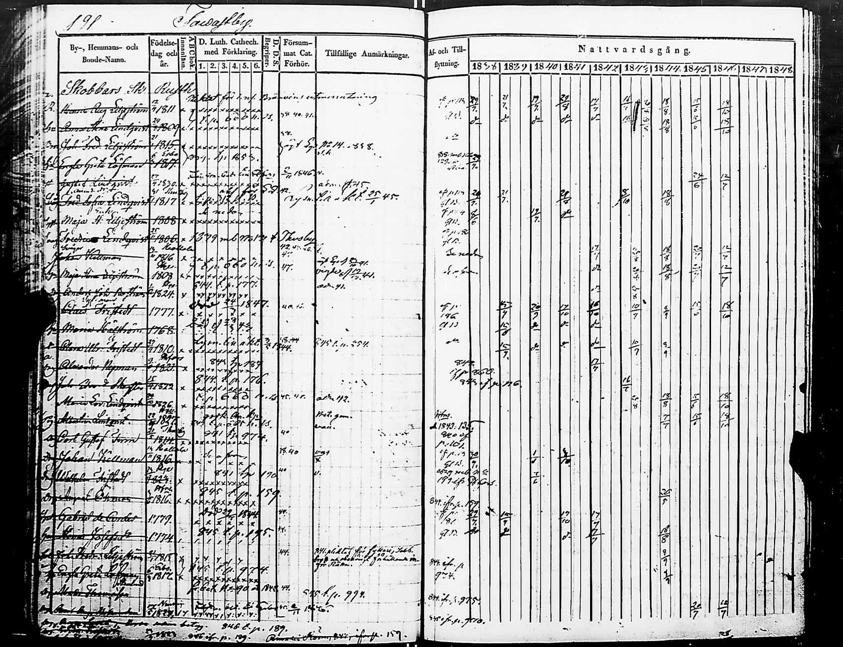 [ kuvat/195.jpg ]