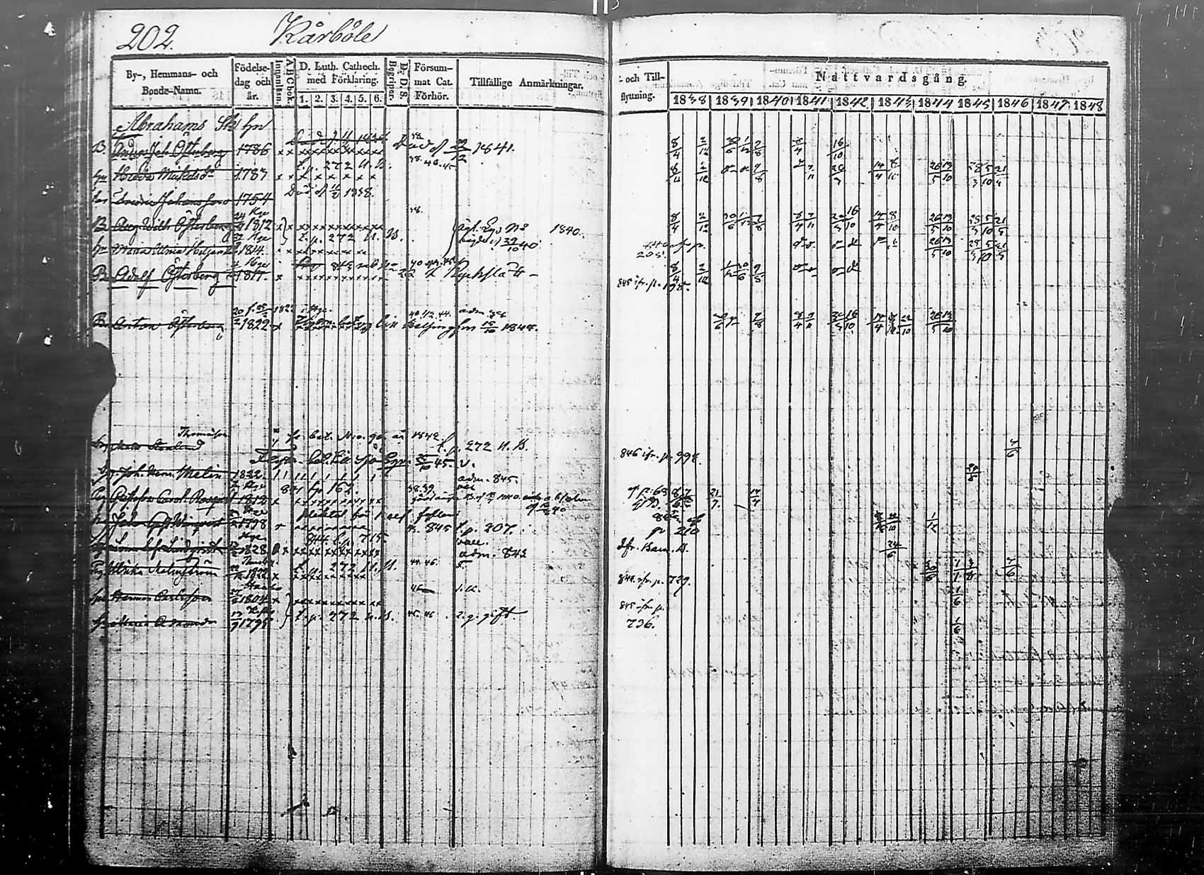 [ kuvat/206.jpg ]