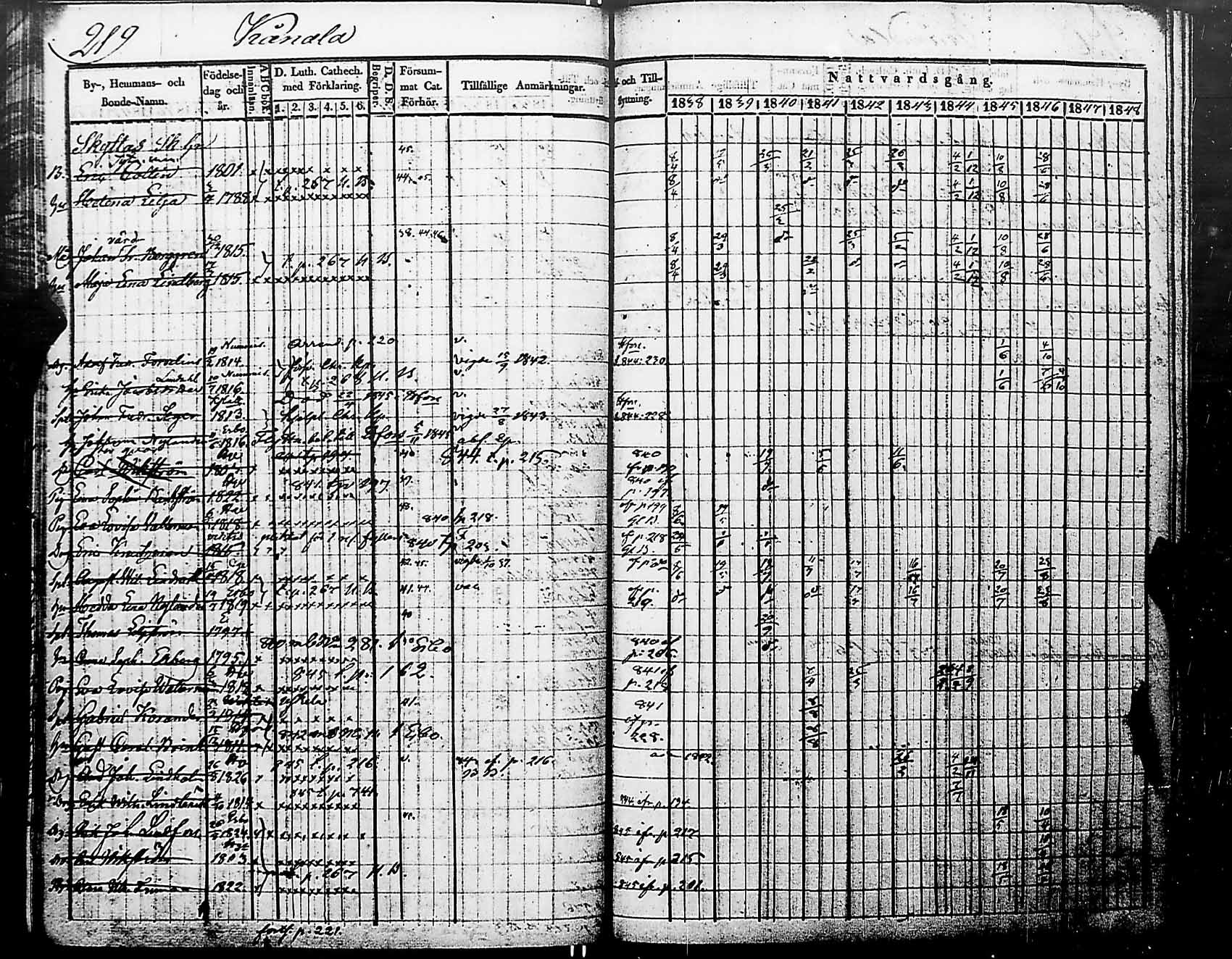 [ kuvat/223.jpg ]