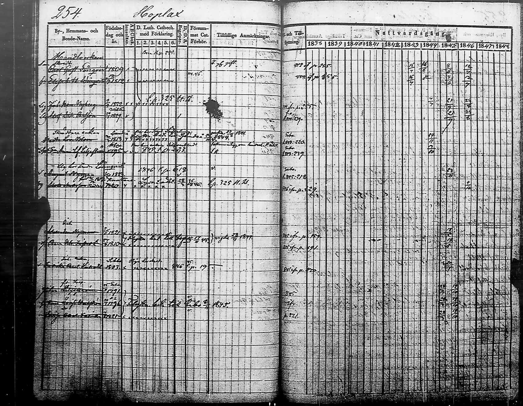 [ kuvat/259.jpg ]