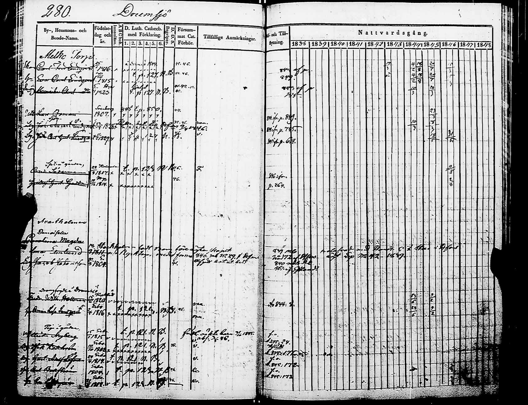 [ kuvat/285.jpg ]