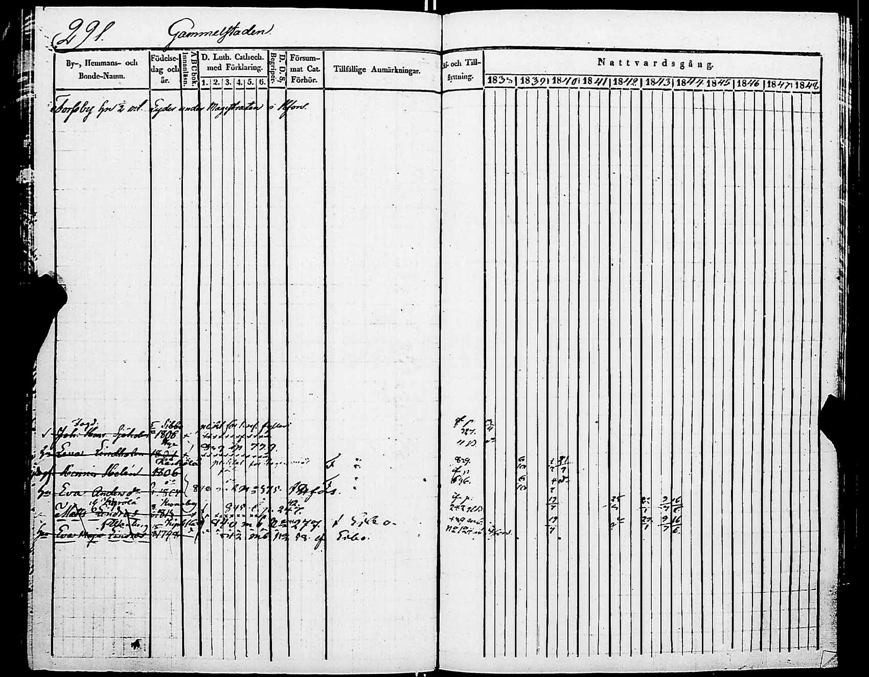 [ kuvat/296.jpg ]