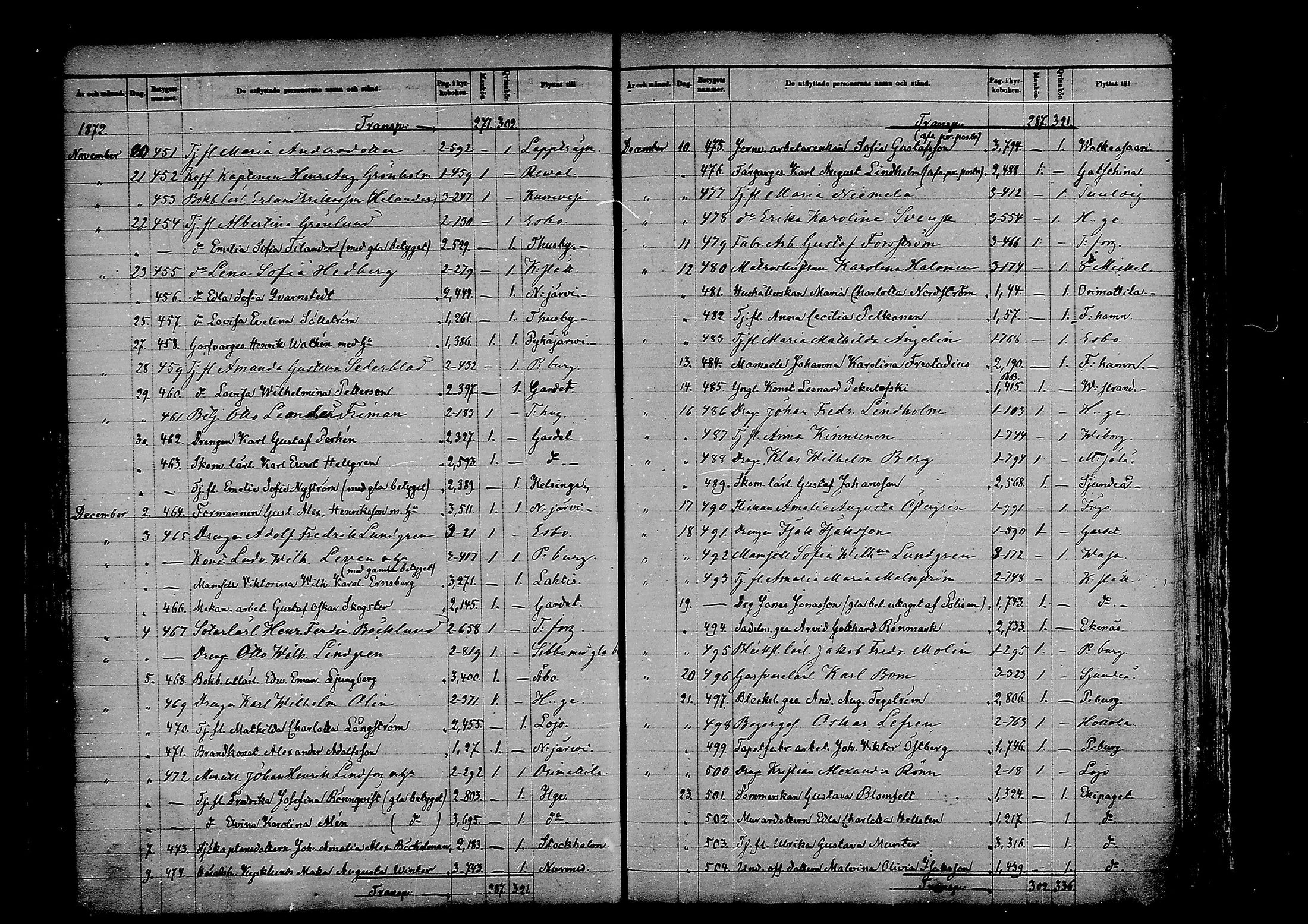 [ kuvat/179.jpg ]