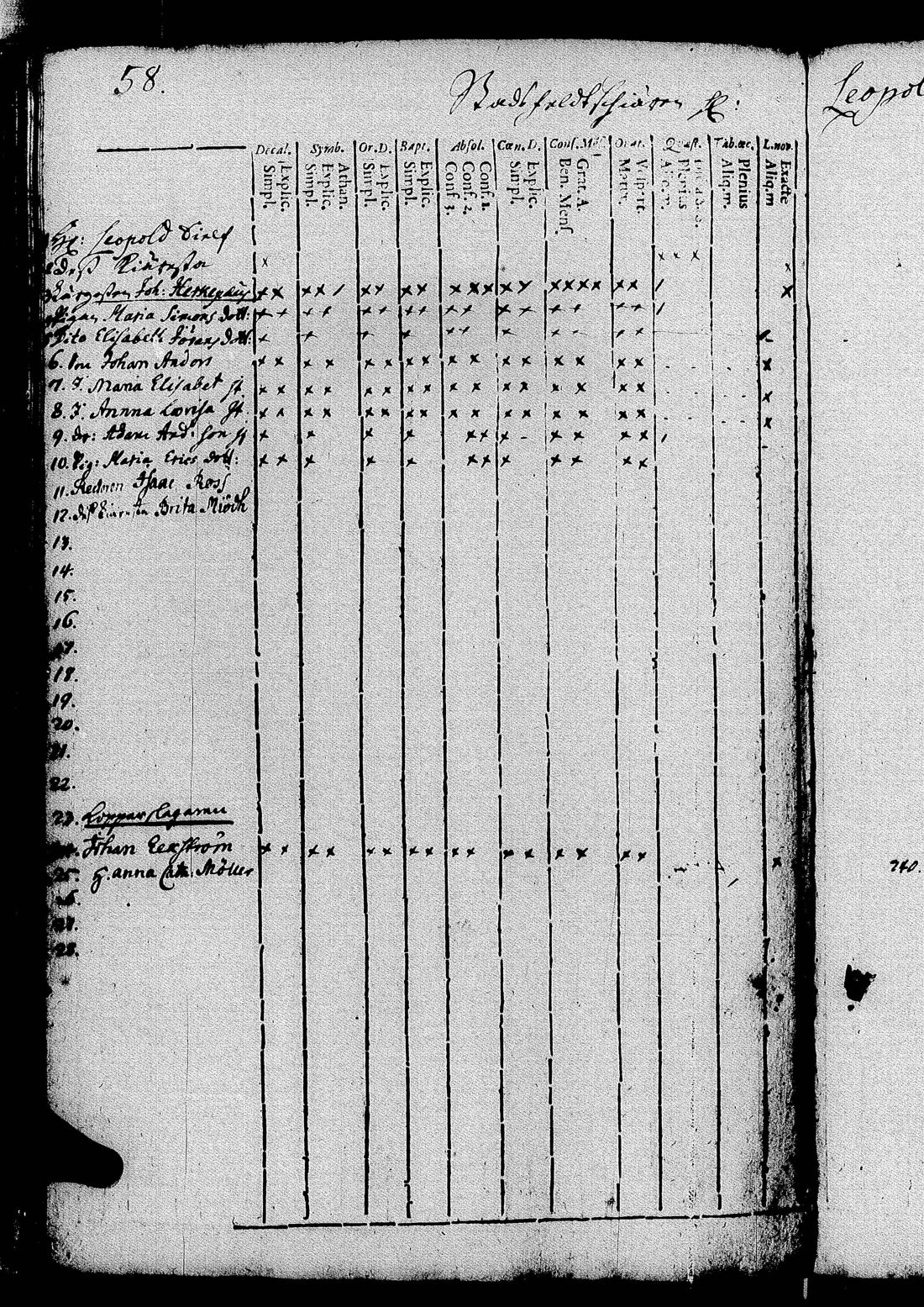 [ kuvat/120.jpg ]