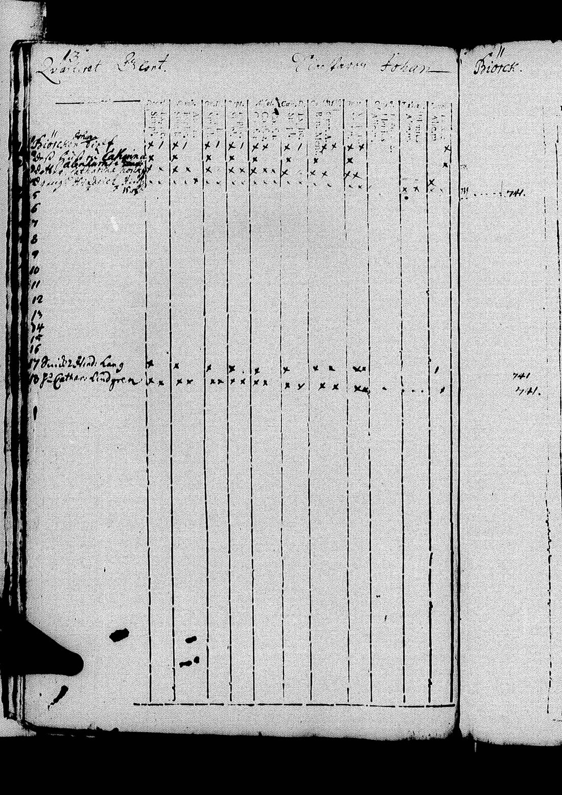 [ kuvat/32.jpg ]
