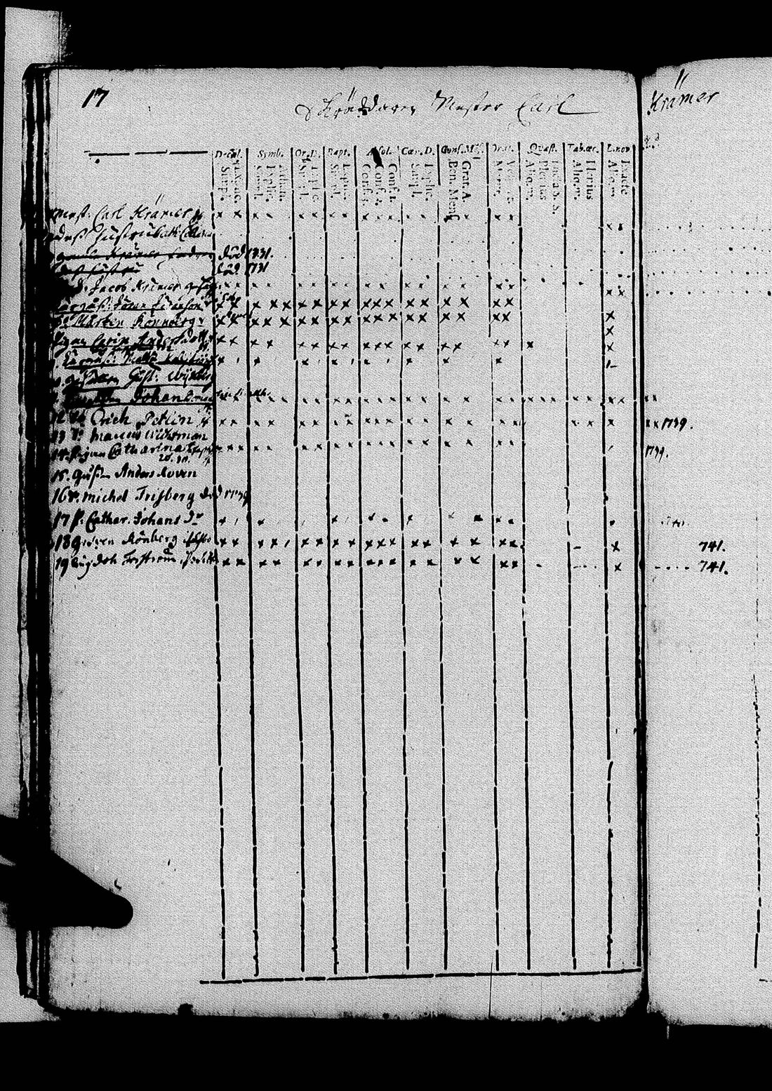 [ kuvat/40.jpg ]