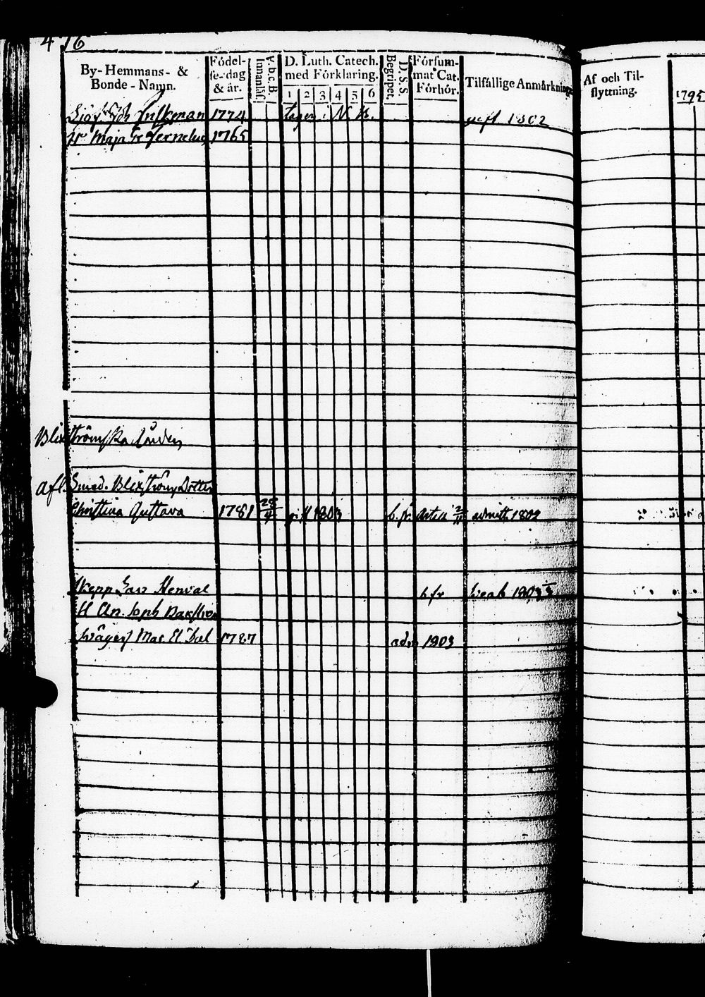 [ kuvat/920.jpg ]