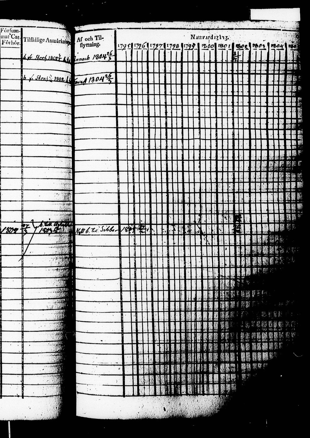 [ kuvat/927.jpg ]