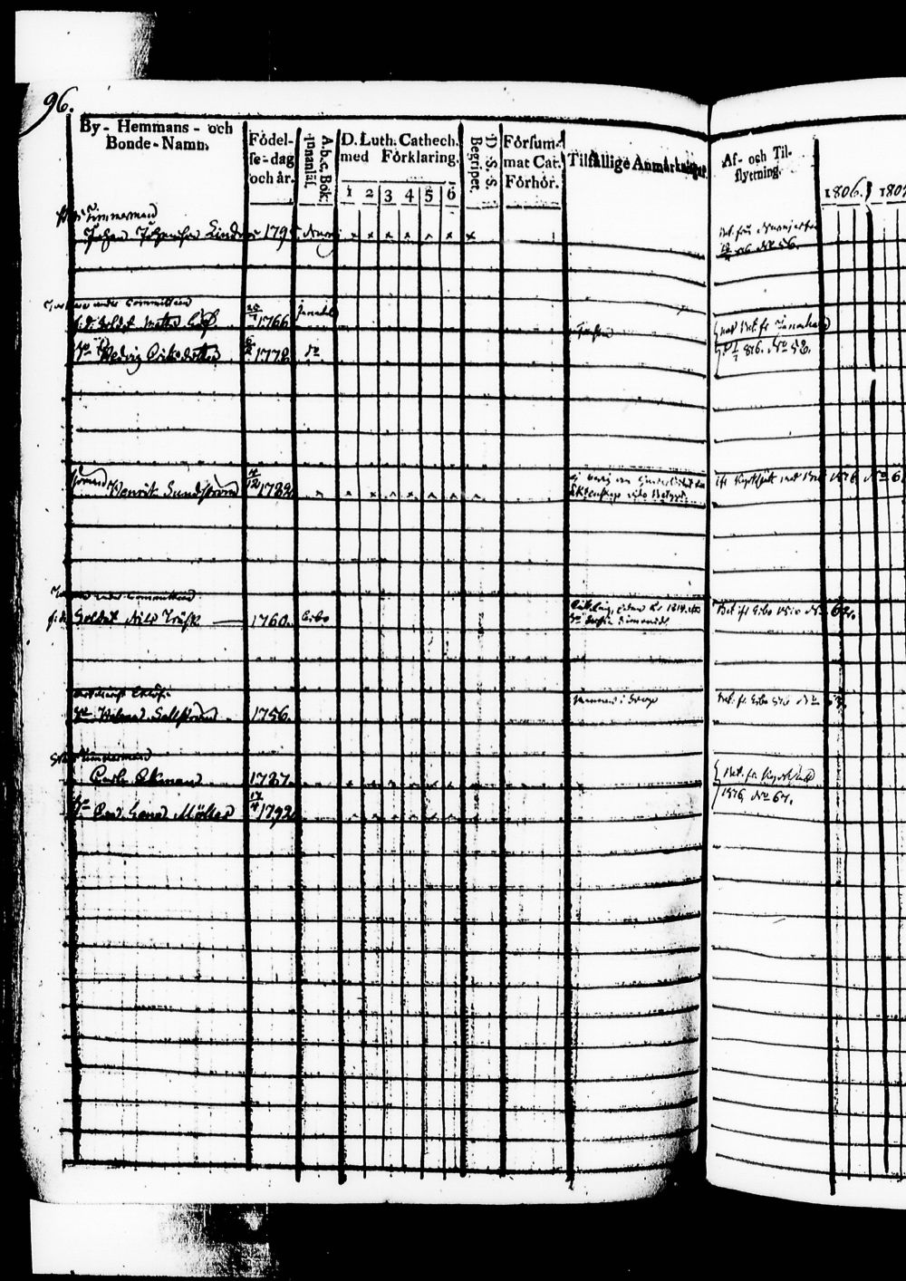 [ kuvat/192.jpg ]