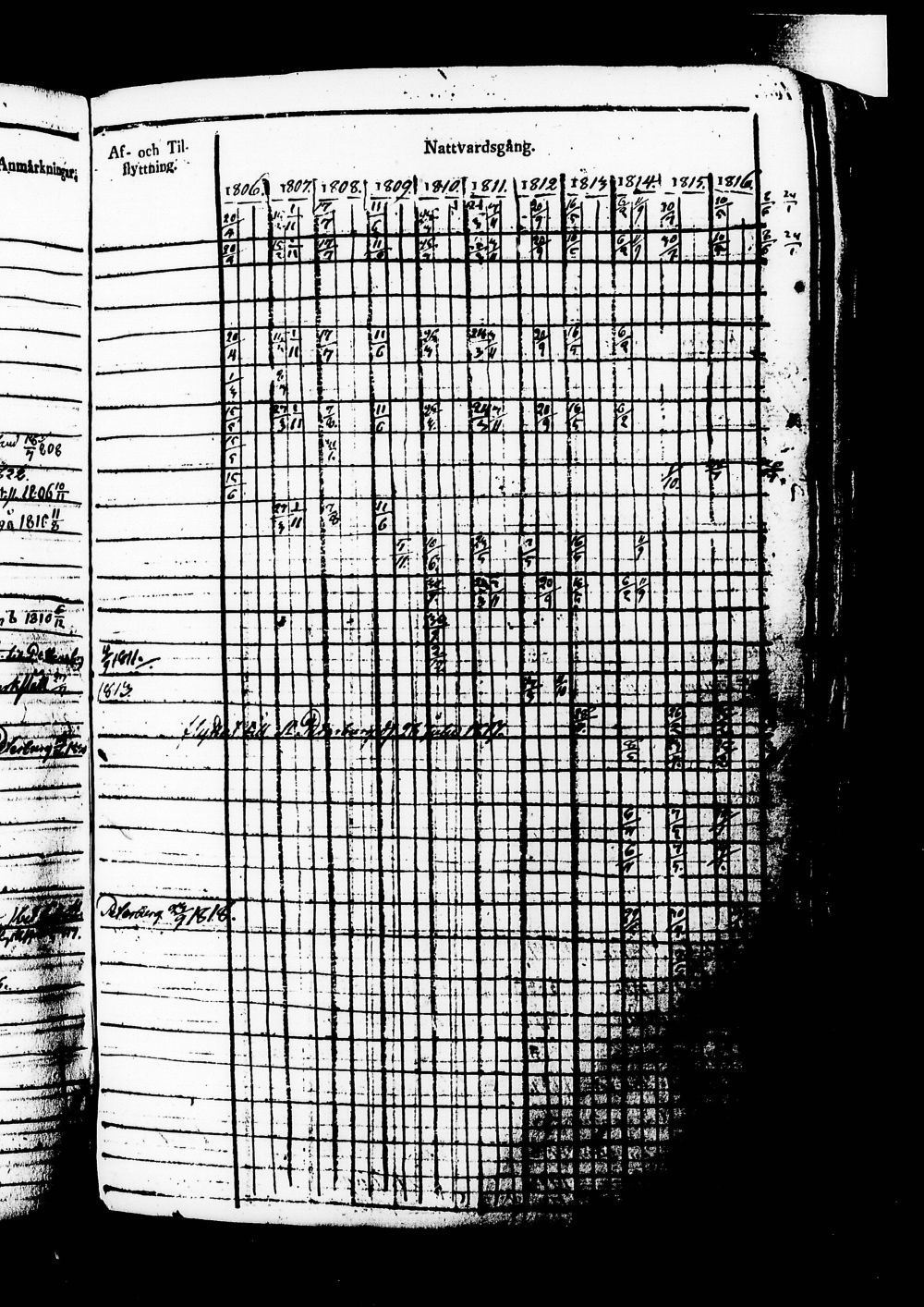 [ kuvat/319.jpg ]