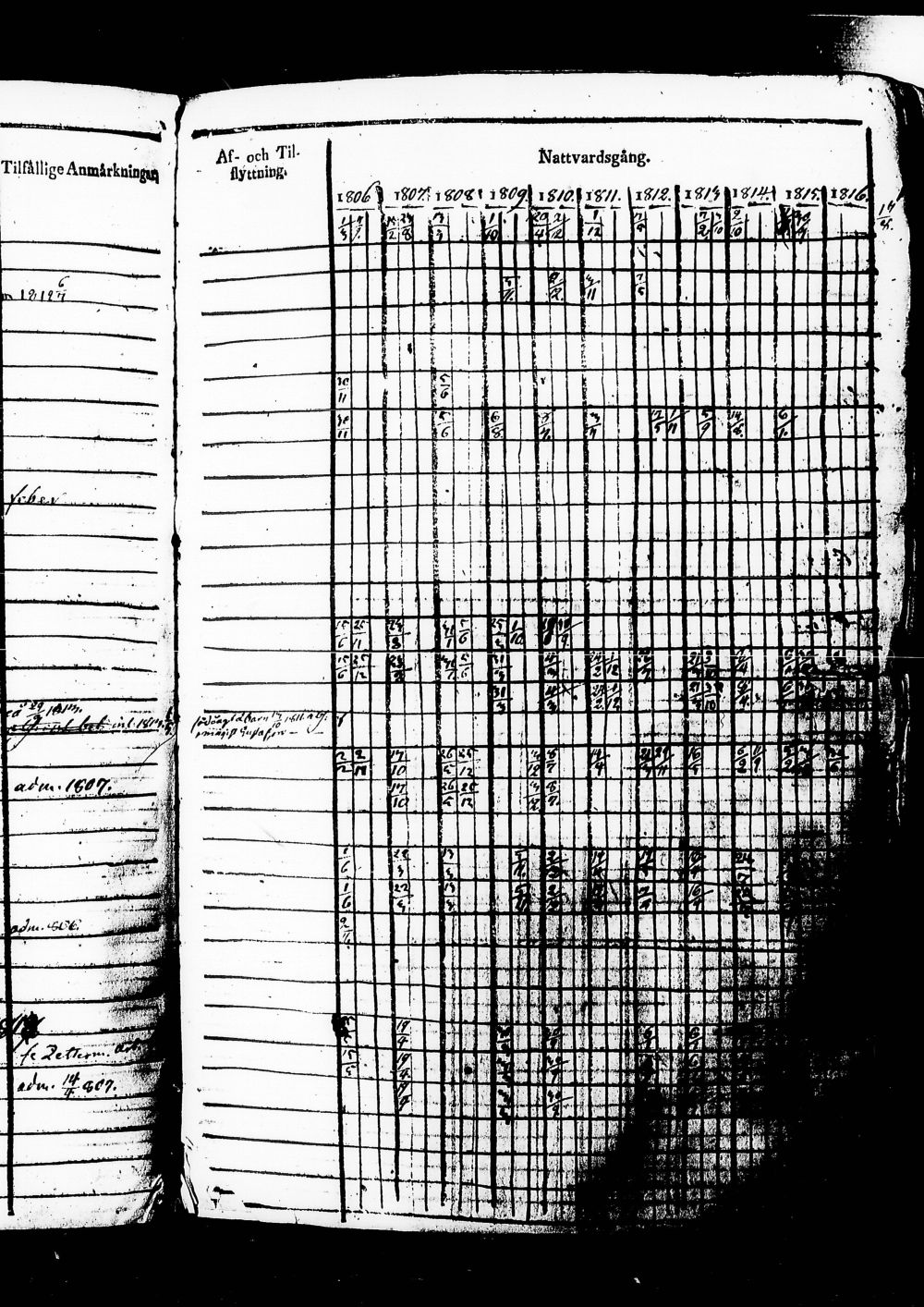 [ kuvat/391.jpg ]