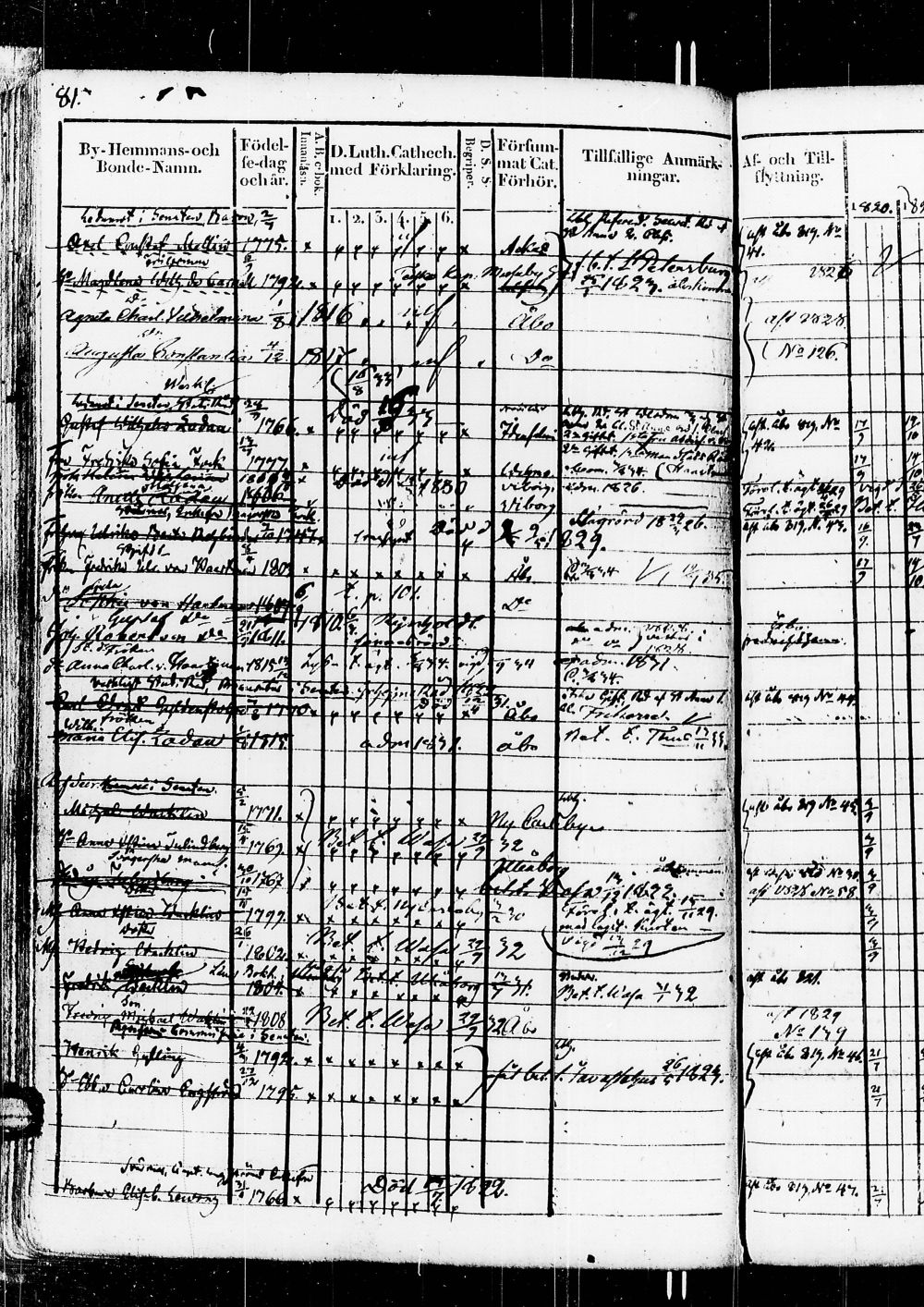 [ kuvat/164.jpg ]