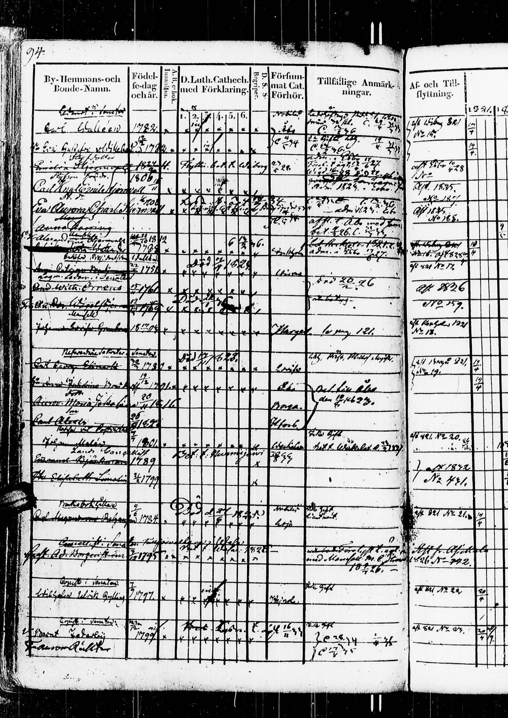 [ kuvat/190.jpg ]