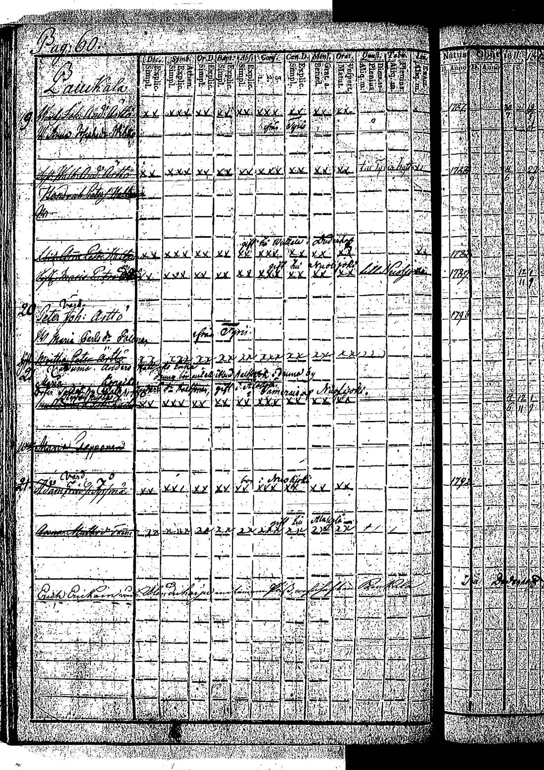 [ kuvat/120.jpg ]
