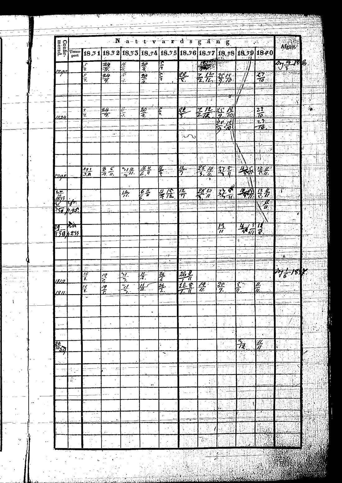 [ kuvat/116.jpg ]